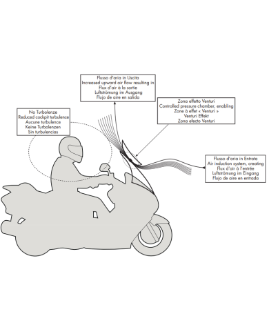 PARABRISAS GIVI  AF8717B AIRFLOW BENELLI TRK 702 TRANSPARENTE