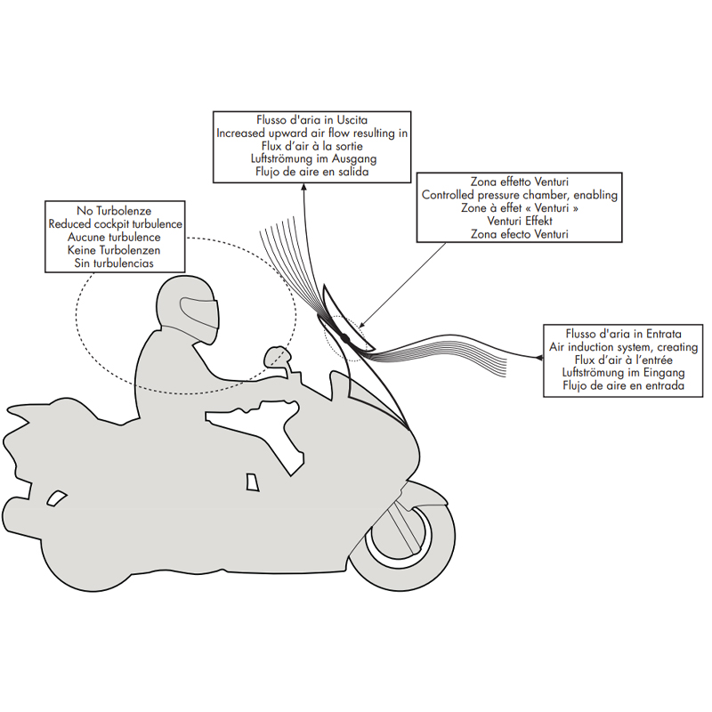 PARABRISAS GIVI  AF8717B AIRFLOW BENELLI TRK 702 TRANSPARENTE