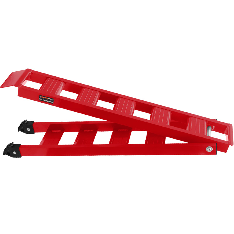 %category% |Adventure Beatbikers