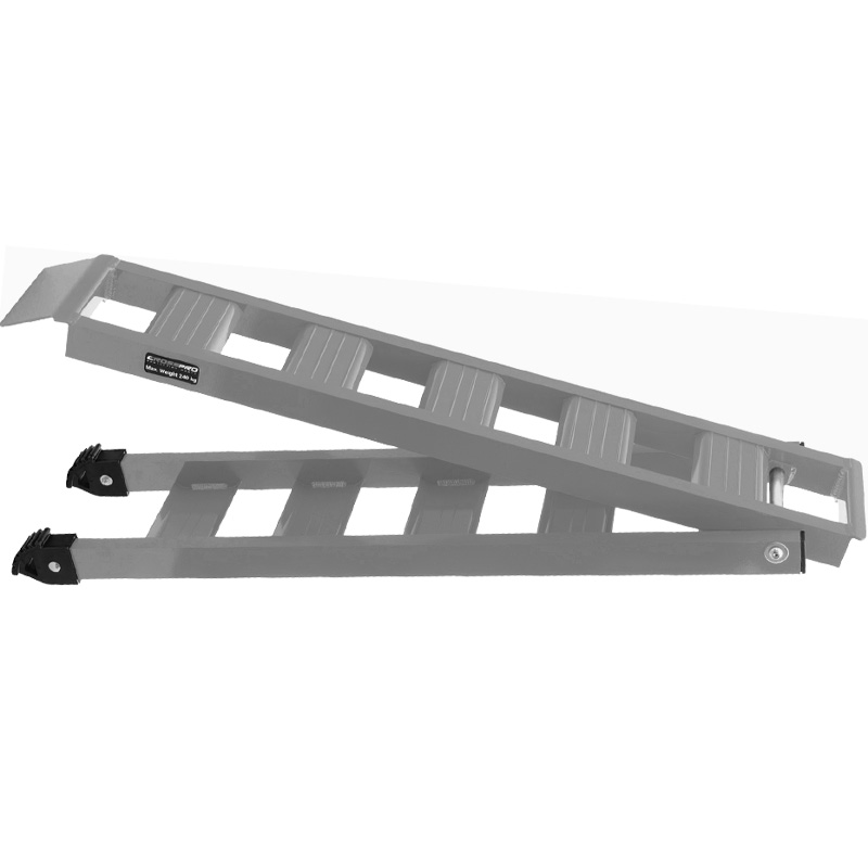 %category% |Adventure Beatbikers