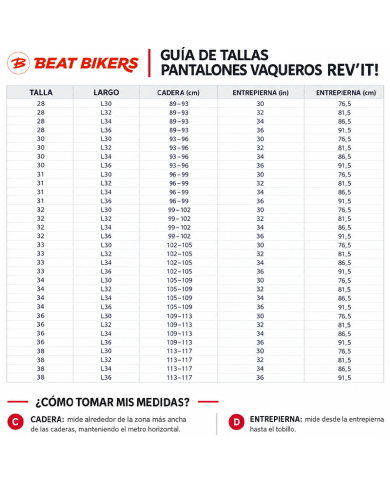 %category% |Adventure Beatbikers