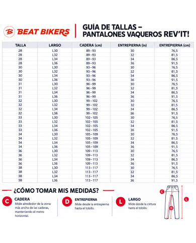 %category% |Adventure Beatbikers