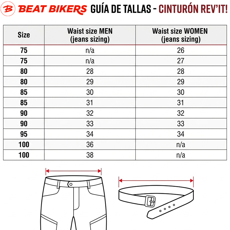 CINTURON REVIT SAFEWAY 3 UNION PANTALON-CHAQUETA SAND | Para tu equipación de moto | %brands%